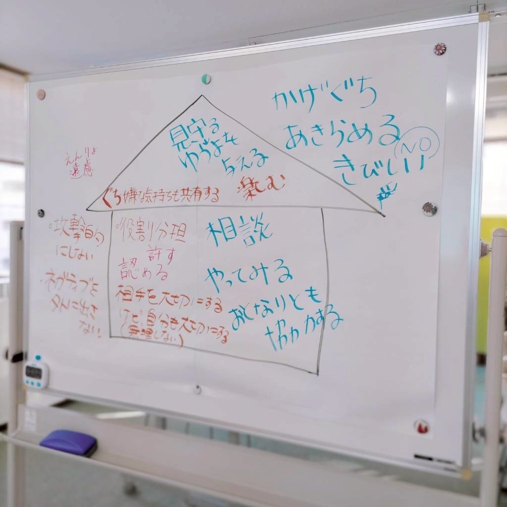 第3回 サポート⼒を磨きあう会の様子